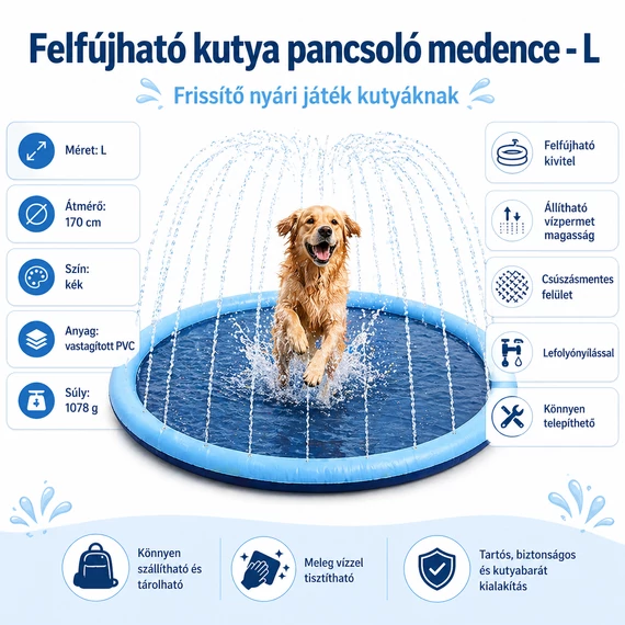 Csúszásmentes kutya pancsoló vastagított PVC anyagból